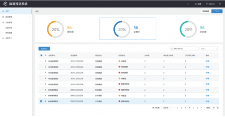 巨龍信息數據提報系統 賦能數據處理，提升報送效率