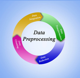 地理信息系統關系圖的數據處理 方法與應用